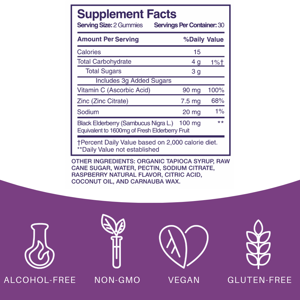 Elderlane™ - Elderberry Gummies