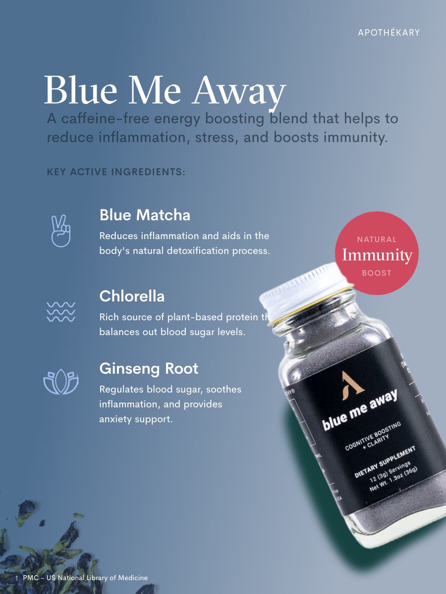Blue Me Away, non-caffeine energy + cortisol control.