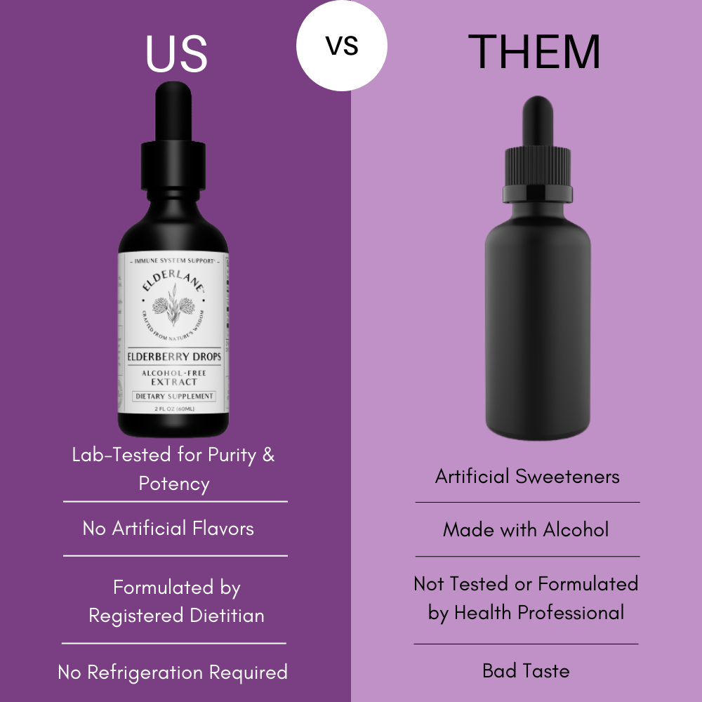 Elderberry Drops 2oz - Sugar-Free