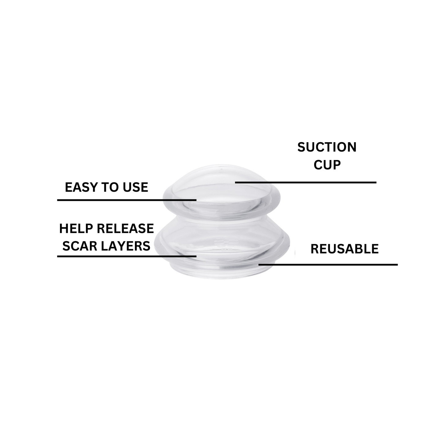 Womens Wellness Boutique - Scar Rejuvenation - Csection Recovery Kit