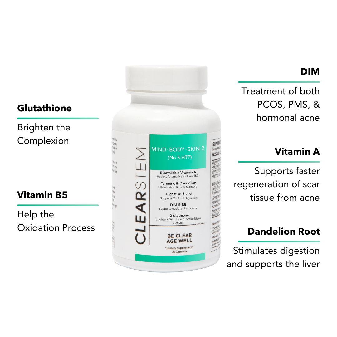 MINDBODYSKIN® 2 Supplement (No 5-HTP)