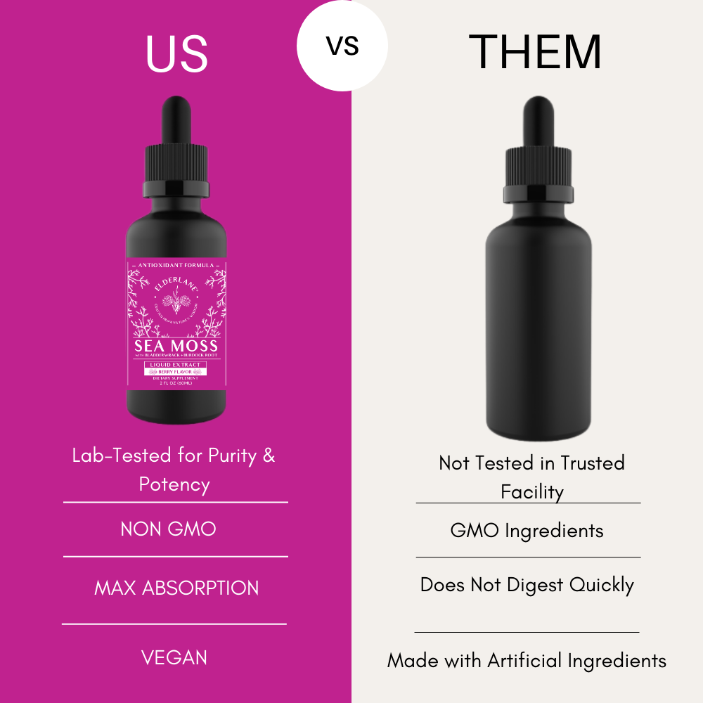 Elderlane™ - Sea Moss Drops 2 oz - Berry Flavor