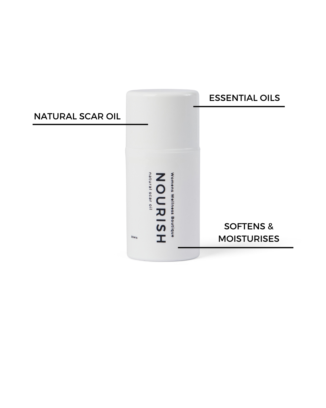 Womens Wellness Boutique - Scar Rejuvenation - Csection Recovery Kit
