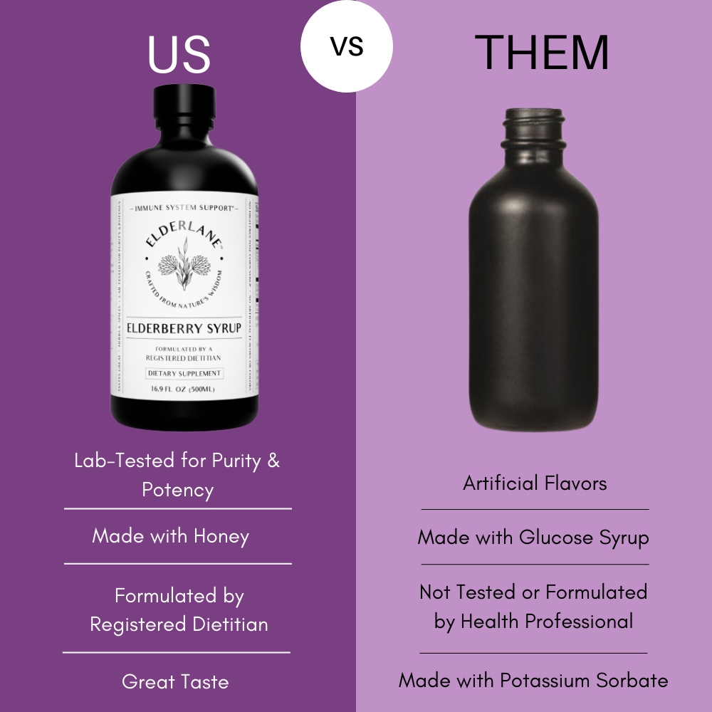 Elderlane™ - Elderberry Syrup 8.5 oz