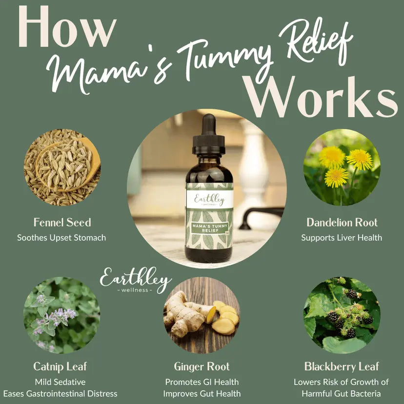 Mama's Tummy Relief