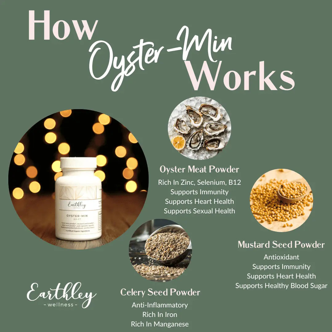 Oyster Min Capsules