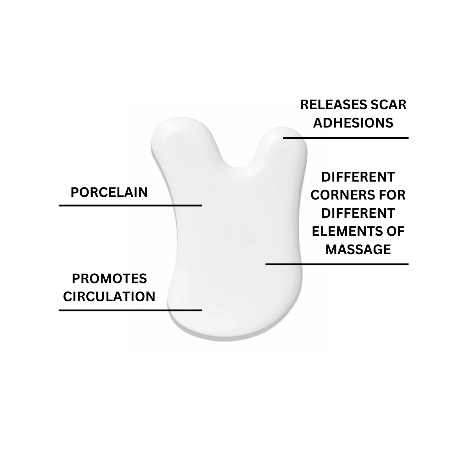Womens Wellness Boutique - Scar Rejuvenation - Csection Recovery Kit