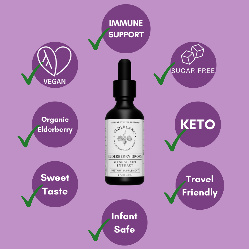 Elderberry Drops 2oz - Sugar-Free