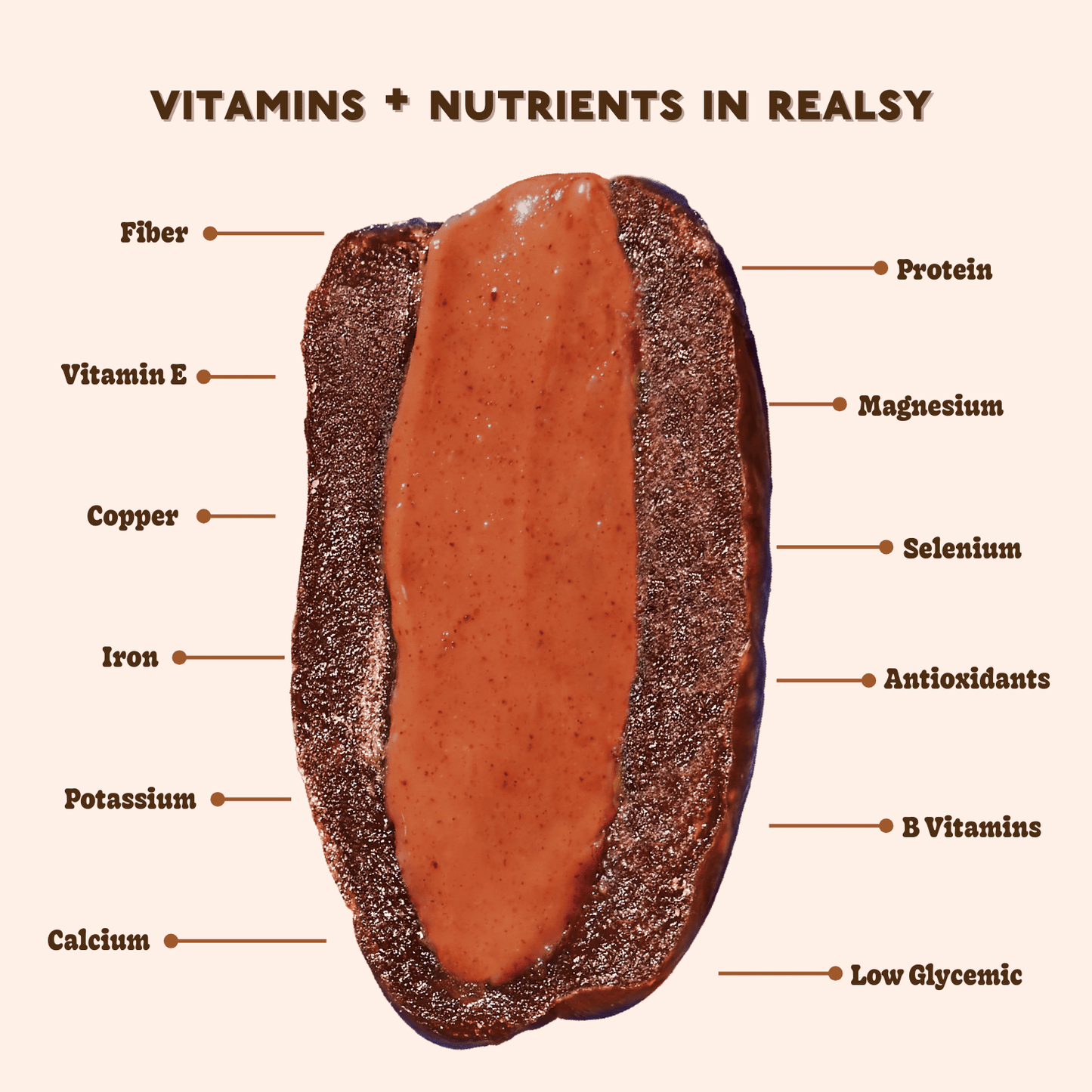 PB&J Dates | Individually Wrapped