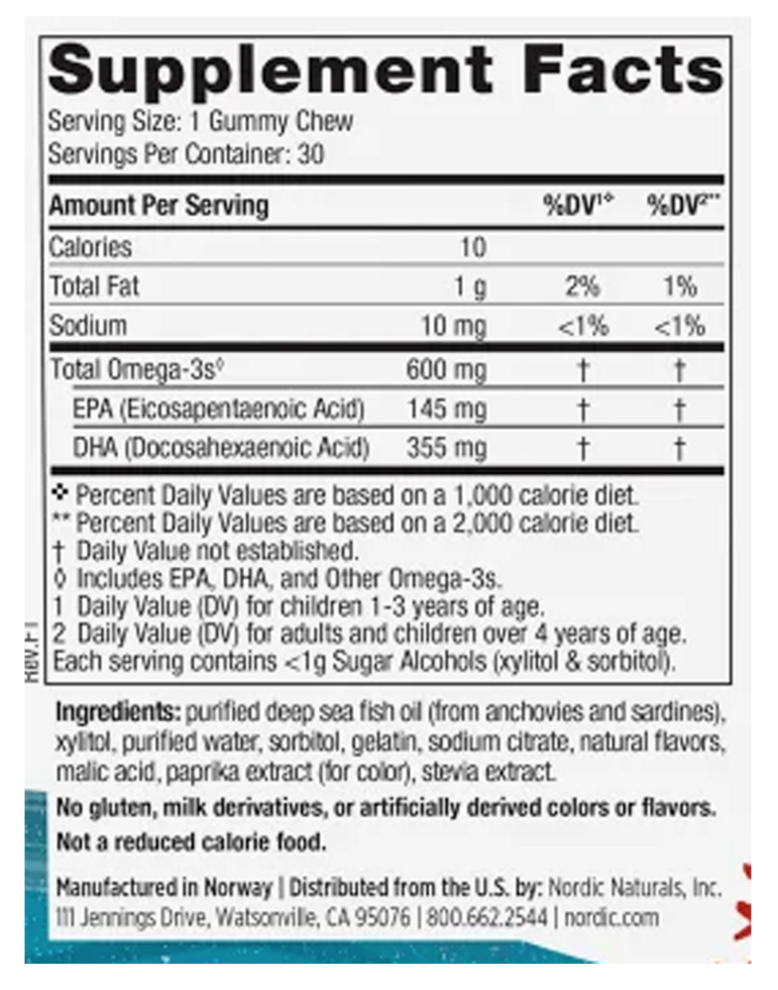 Children's DHA Gummies