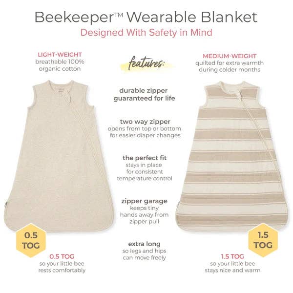 Good Night Sky Organic Warmer Beekeeper™ Wearable Baby Blanket - Limestone
