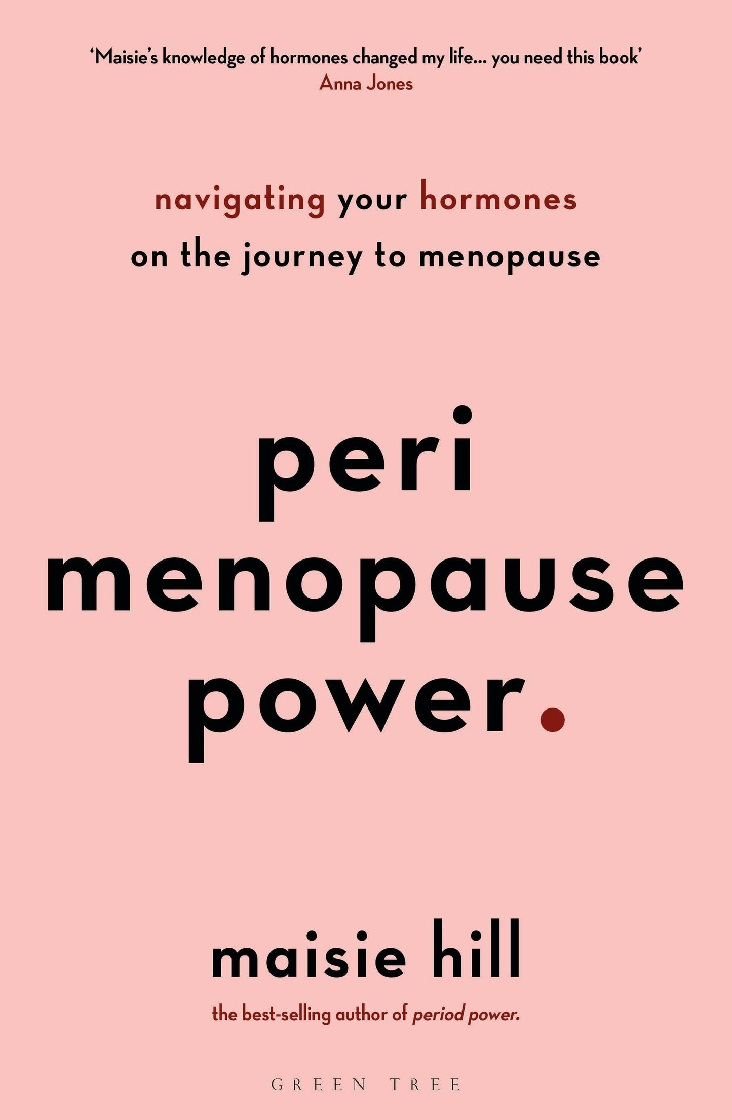 Perimenopause Power: Navigating Hormones To Menopause