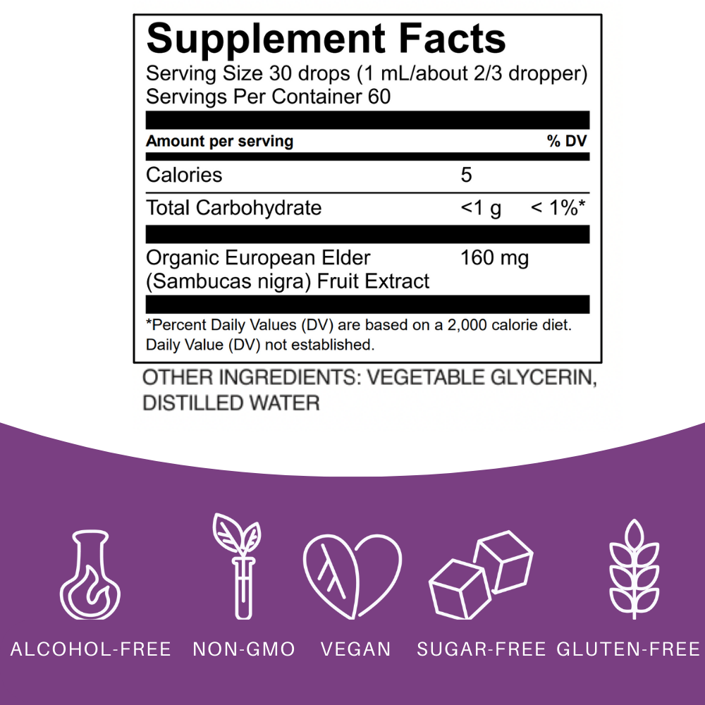 Elderberry Drops 2oz - Sugar-Free