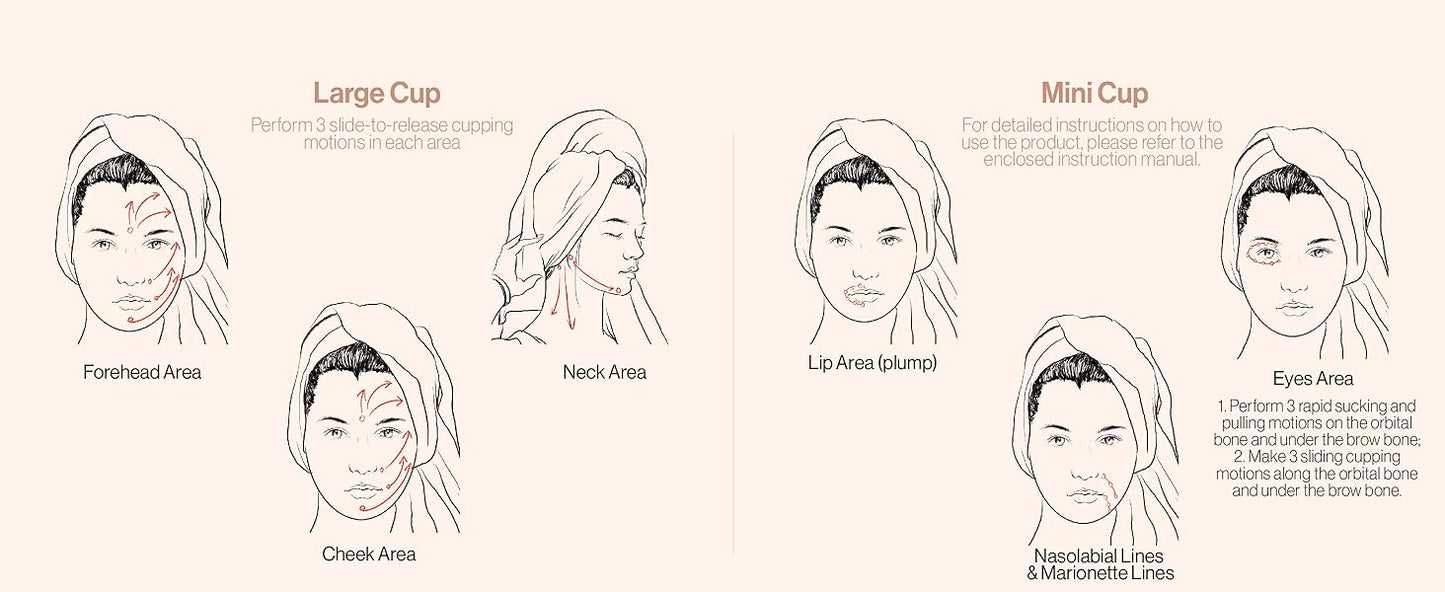 Facial Cupping and Gua Sha Set
