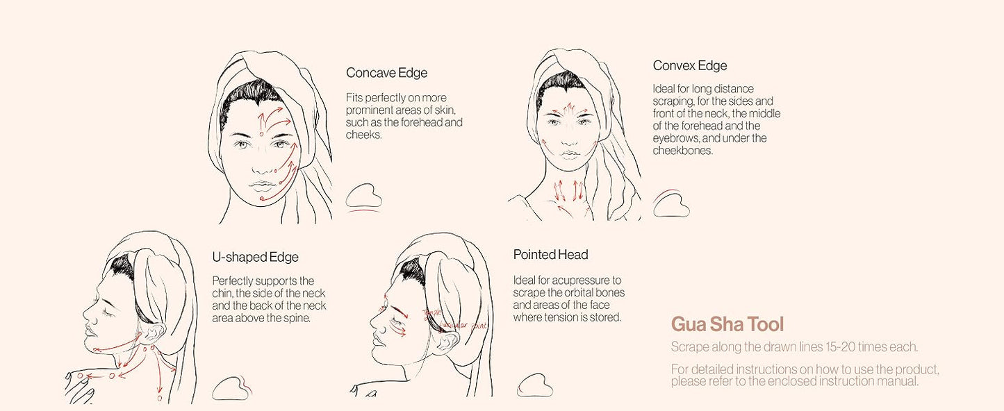 Facial Cupping and Gua Sha Set