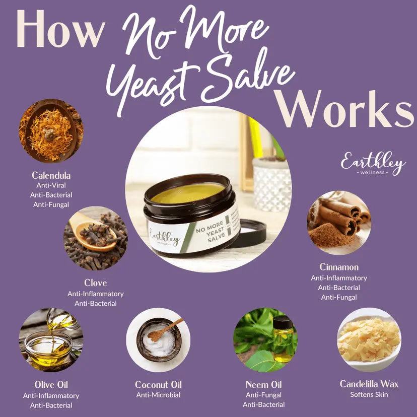 No More Yeast Salve 2oz